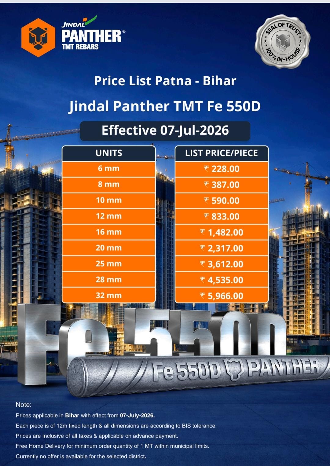 Jindal Panther TMT Fe 550D price list for Patna Bihar